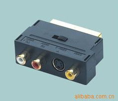 东莞市汇盈连接器 专业转换插座与连接器产品系列概览