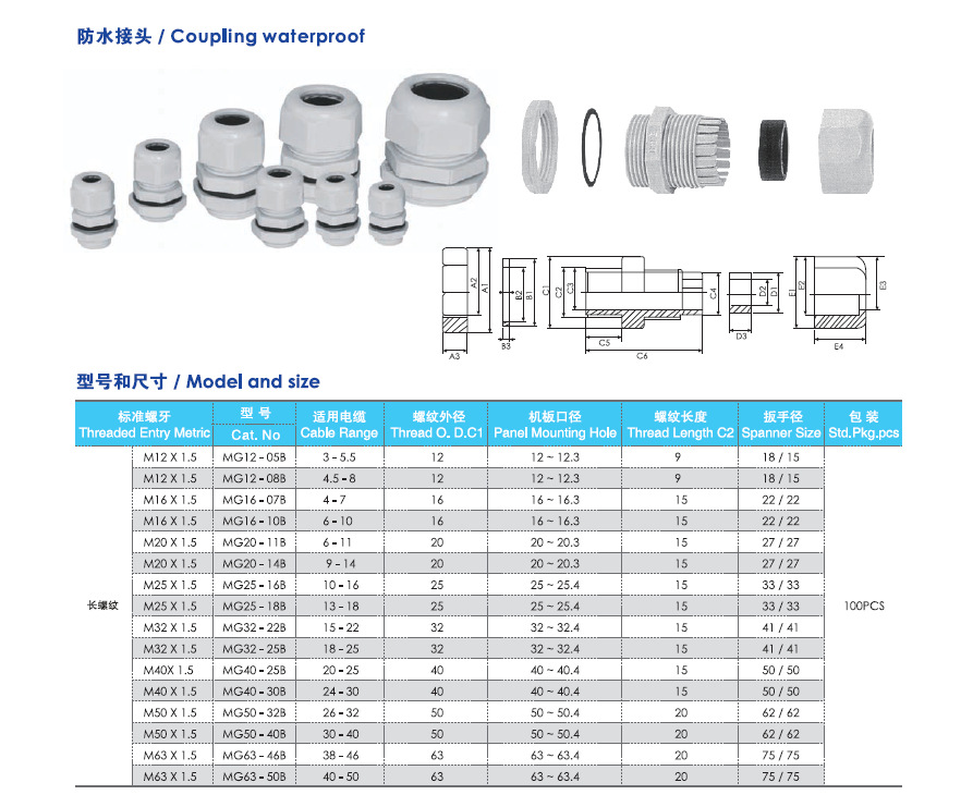 IP67 JLBOX放水管接头 电缆固定头的可靠之选与行业应用解析